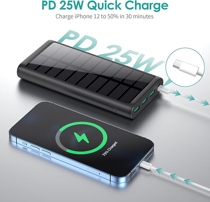 RGVOTA 5 in 1 Wireless Portable Charger Power Bank,36800mAh 5 Output Dual QC4.0 25W PD USB C Battery Pack,15W Wireless Fast Charging,IP65 Solar Charger Compatible with iPhone14,13,12 Series,iPad etc