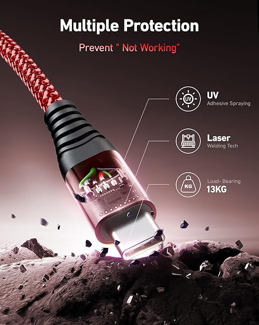 USB to USB C Cable Fast Charging [2 Pack 3FT], USB A to USB C Cable for Car, Durable Braided USB Type C iPhone Charger USBC Cord for iPhone 17/16/15/Pro Max/Plus, Samsung Galaxy S23 and More-Red