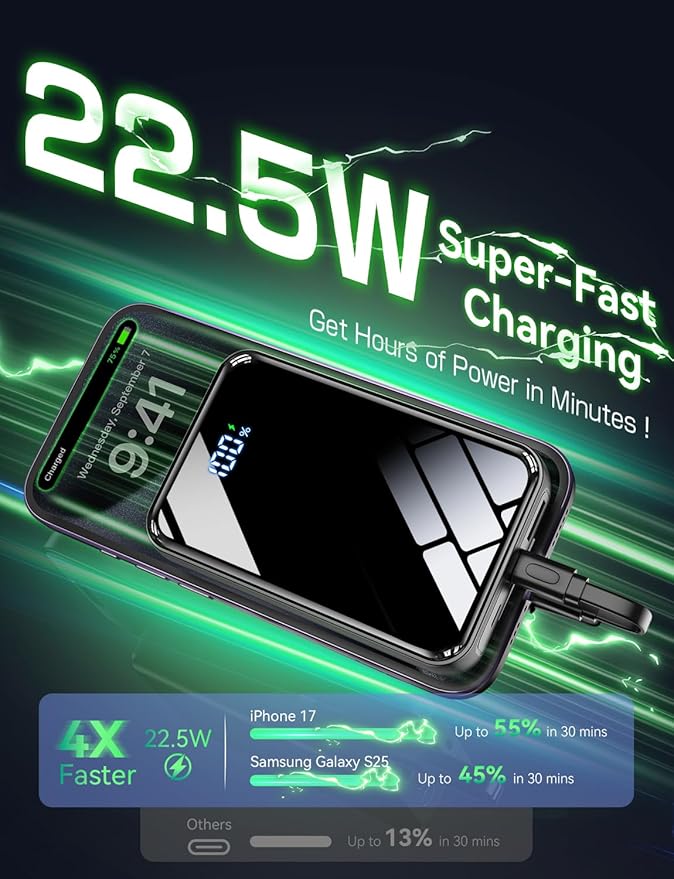 Portable Charger Power Bank 50000mAh, 22.5W Fast Charging Portable Charger with Built-in Cables, Travel Essential 5 Outputs External Battery Pack, LED Display for iPhone, Android, iPad, Black