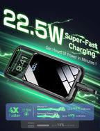 Portable Charger Power Bank 50000mAh, 22.5W Fast Charging Portable Charger with Built-in Cables, Travel Essential 5 Outputs External Battery Pack, LED Display for iPhone, Android, iPad, Black