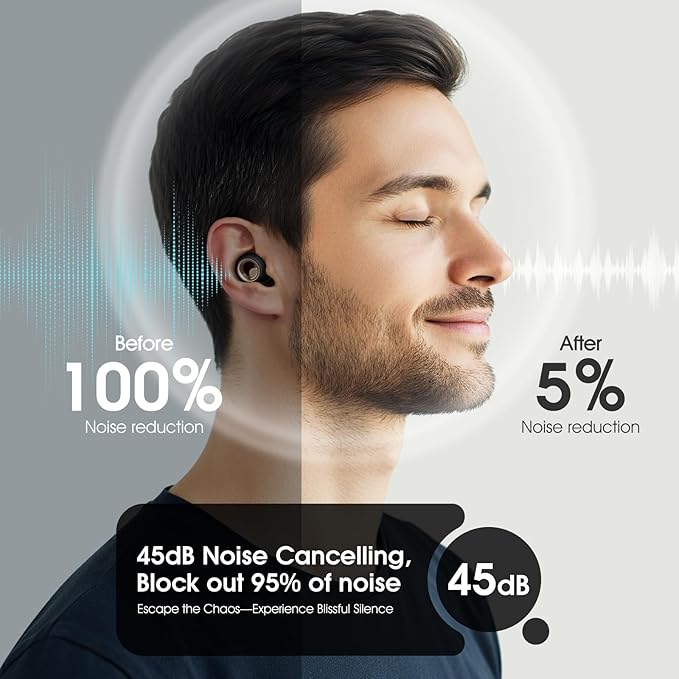 Noise Cancelling Ear Plugs for Sleeping, 55dB Reusable Soft Silicone Earplugs for Snoring, Travel, Concerts & Work, Comfortable Hearing Protection(Graphite)