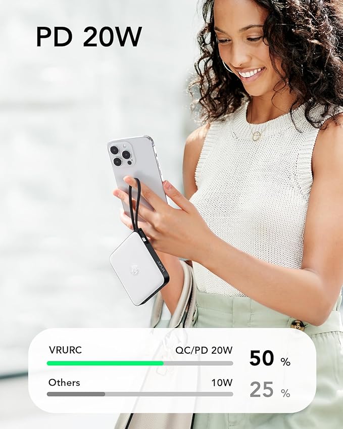 VRURC 20000mAh Portable Charger with Built-in Cables, 22.5W Fast Charging Power Bank, USB C Battery Pack Travel Essentials for iPhone 17 16 15 14 13, Samsung Galaxy S26 S25, LED Display, White