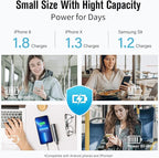 SIXTHGU Portable Charger, 5000mAh Mini Power Bank, S03 2-Pack Pocket Size Fast Charging USB-C (in&Out), PowerNano, Compatible with iPhone Series, Android Phone and More