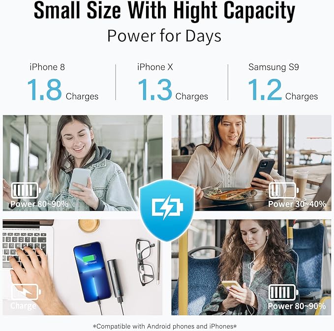 SIXTHGU Portable Charger, 5000mAh Mini Power Bank, S03 2-Pack Pocket Size Fast Charging USB-C (in&Out), PowerNano, Compatible with iPhone Series, Android Phone and More