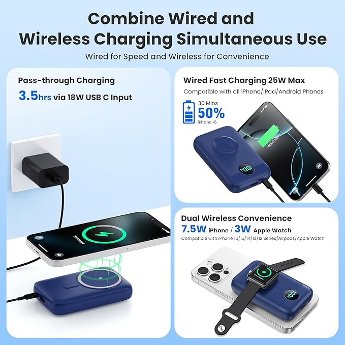 Magnetic Portable Charger for iPhone & iWatch,10800mAh 25W PD Fast Charging USB C Power Bank,4 Output Dual-Side Magnet Travel Essentials Battery Pack for iPhone 17/Air/16/15/14/13/12 Series (Blue)