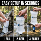 2L Collapsible Water Bag, 28mm Thread TPU Hydration Canteen Compatible with Sawyer Squeeze, BPA Free Leak‑Resistant Water Bladder for Camping and Hiking