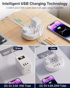 South Africa Plug Adapter, Type M Adapter for South Africa with 3 American Outlets 4 USB Ports (2 USB-C) Total 24W, Type M Plug Adapter for USA to South Africa Botswana Namibia Nepal Bhutan