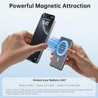 SIXTHGU Magnetic Portable Charger, Ultra Slim 5,000mAh Wireless Power Bank, PD 20W USB C Fast Charging, for Magsafe Battery Pack, PowerMag, Compatible with iPhone 16/15/14/13/12 Pro/Pro Max Series