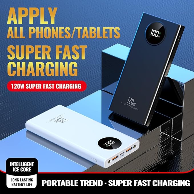 Portable C harger PowerBank, PD 20W Fast Charging, 20000mAh Power Bank with LCD display, 3 Outputs USB C Power Bank Fast Charging , For iPhone 17/16/15/14/13 Pro Samsung Google iPad Tablet (White)