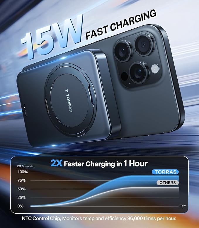 TORRAS 10,000mAh, Qi2 Certified,15W Fast Wireless Portable Charger with USB C Cable, 20W in/Out Wired Charging Power Bank with Stand, Magnetic Battery Pack for iPhone 17 Pro Max/16/15/14/13/12
