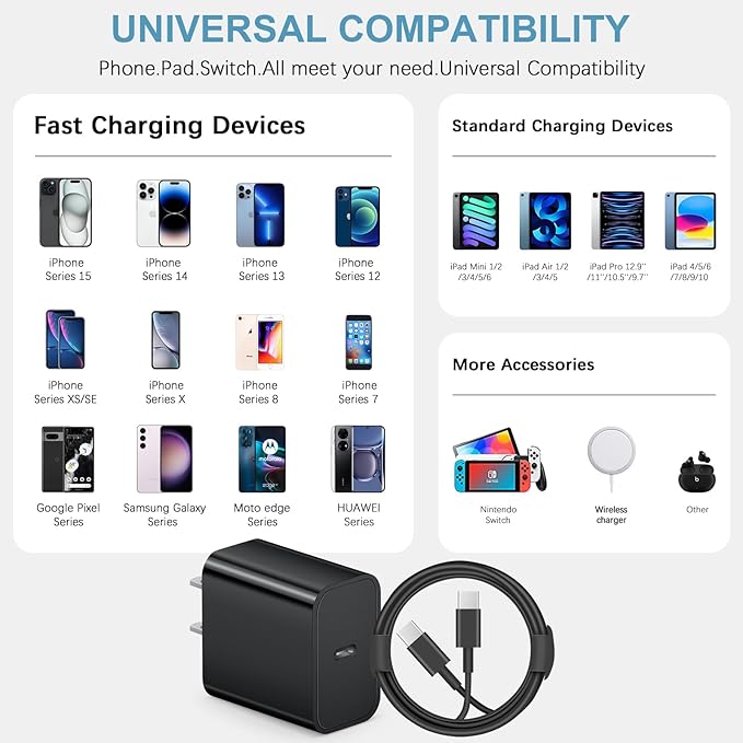 3FT iPhone 17 16 15 Charger Fast Charging USB C Charger Block Type C Chagrer Fast Charging 2-Pack for iPhone 17/17 Plus/17 Pro/17 Pro Max/iPhone 16/16 Plus/16 Pro/16 Pro Max/15 Pro Max/Samsung(Black)
