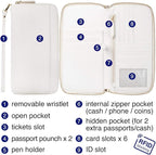 Travel Document Organizer - RFID Passport Wallet Case Family Holder Id Wristlet