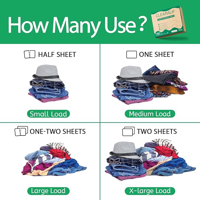 CLEARALIF Laundry Detergent Sheets up to 160 Loads (80sheets), Unscented, Laundry Detergent Strips Eco Friendly & Hypoallergenic