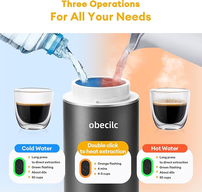 3 In 1 Portable Coffee Maker for Travel, 20 Bar Portable Espresso Machine with USB,Travel Coffee Maker Self-Heating, Compatible with Ground Coffee & Capsule for Hiking,Office,RV（Upgrade）