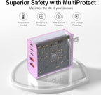 USB C Charger Block, 60W 5-Port Type C Charger Fast Charging Block, USBC USB Multiple Port Wall Charger Plug Adapter for iPhone 17/Air/16/15/14/13/12/11 Pro Max, Samsung Galaxy, iPad, Tablet (Purple)