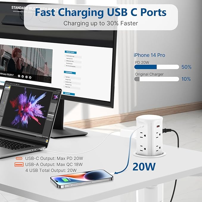 Pop Up Outlet for Countertop,Recessed Power Strip,Power Grommet 3.15 inch Desk Hole Insert,20W USB C,Outlets,2 USB C/2 USB A, Table Outlet,Desk Charging Station,ETL Listed (White, 8AC-6FT)