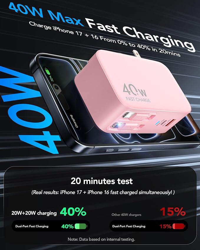 Retractable USB C Charger Wall Plug with 35.5in/90cm Type C Cables Cords,40W Fast Charging Foldable Block Multi Charger for All Devices for iPhone 17/16/15/14/13/12,iPad,Galaxy,Pixel