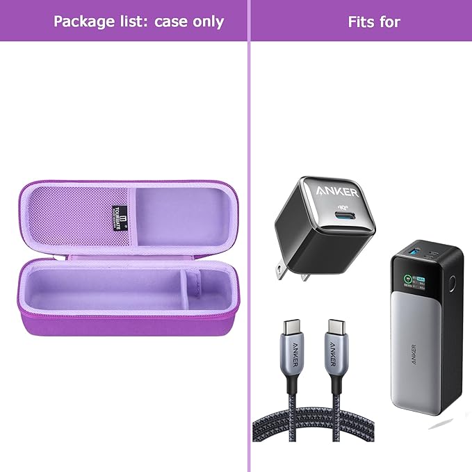 Tourmate Hard Storage Case for Anker 737 Power Bank (PowerCore 24K) / 715 Charger (Nano II 65W) Combo,Travel Case for Prime Power Bank 20,100mAh—27,650mAh（Case Only）(Purple)