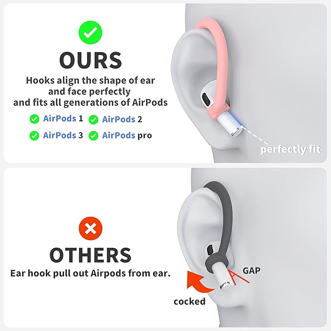 Ear Hooks 2 Pairs for AirPods Pro 2 & 1, AirPods 4 & 3, Anti-Slip Comfortable Fit, Ergonomic Design, Accessories (Large, Pink)