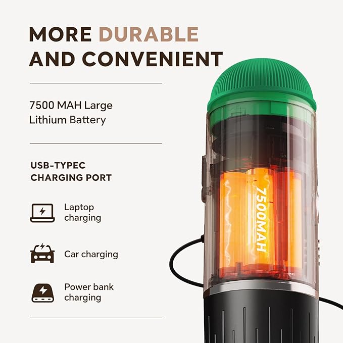 i Cafilas Fast self-heating Portable Electric Espresso Coffee Maker, 2 IN 1 Extraction Espresso Machine, Support Ground Coffee and NS capsule, for Travel,Car,camping,Climbing（Green） Rich Crema