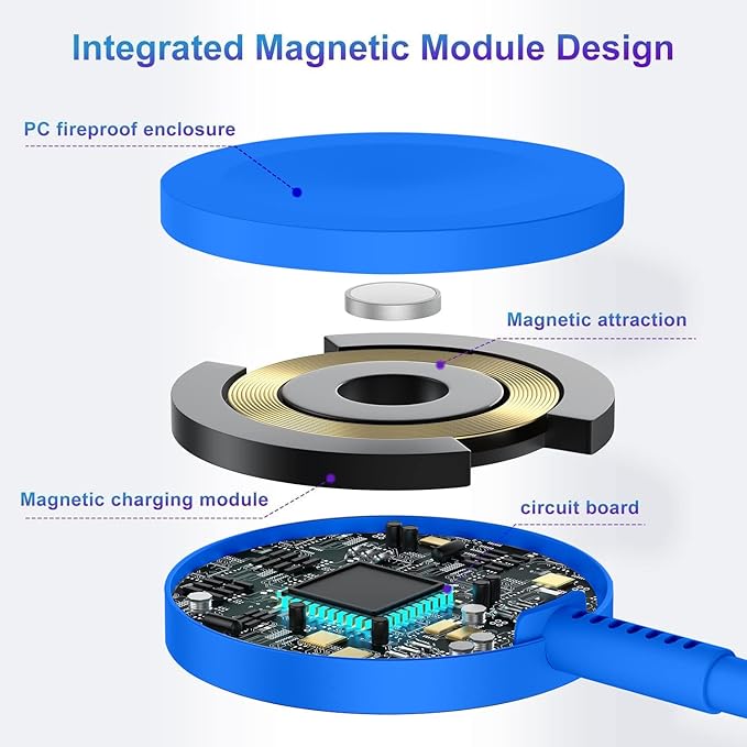 USB C Apple Watch Charger,[MFi Certified] iPhone Fast Magnetic iWatch Charger 6ft USB C Charging Cable Cord Long and Type C Wall Charger Block for Apple Watch Series 11/10/9/Ultra/8/7/SE/SE2/6/5/4/3/2