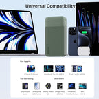 JUOVI Portable Charger 65W Power Bank 20000mAh Compact USB C Laptop Power Bank Fast Charging Battery Pack for Laptop MacBook Dell XPS iPad Tablet Steam Deck iPhone 17/16/15/14 Series Samsung and More
