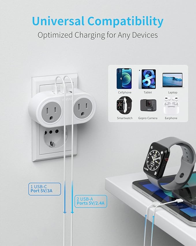 2 Pack Italy Travel Plug Adapter, VINTAR US to Italy Power Adapter with 1 USB C 2 USB A Ports and 2 American Outlets, 5 in 1 Outlet Adapter, Type L Plug Adapter for USA to Italy Uruguay Chile