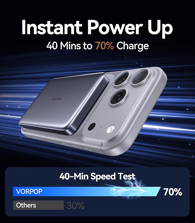 Portable Charger for iPhone, Ultra-Slim 10,000mAh Magnetic Power Bank, Fast Charging with USB C Cable, Magsafe Wireless Battery Pack for iPhone 17/16/15/14/13/12 Series Travel Essentials