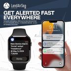 LandAirSea Overdrive Permanent GPS Tracker - Includes Waterproof Hardwire Kit and Permanent Mount. Perfect for Long-Term Tracking of Equipment, Vehicles, and More. Real-Time Global Tracking.