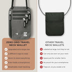 Neck Wallet for Travel & Passport Holder with RFID Blocking - Slim & Easy to Conceal Nylon Travel Pouch for men & women - Holds Phone, Cash, Cards, Keys - Sweat & Water Resistant - XLarge - Dark Grey