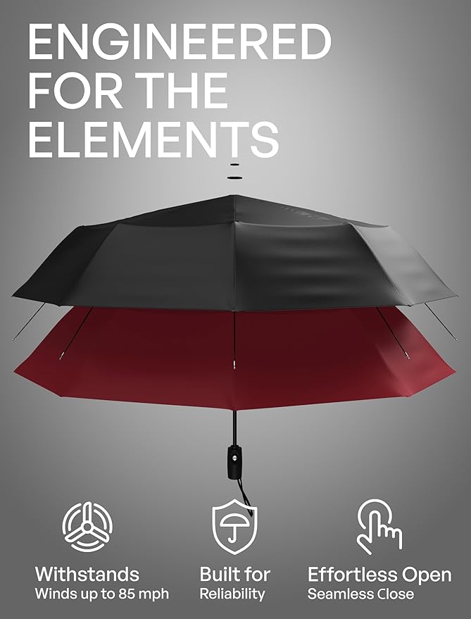 Repel Windproof Travel Umbrella - Compact & Withstands Winds up to 100MPH , Strongest Premium Auto Folding Umbrella for Rain and Sun - Durable, Light & Portable for Women & Men , Fits Backpack & Cars