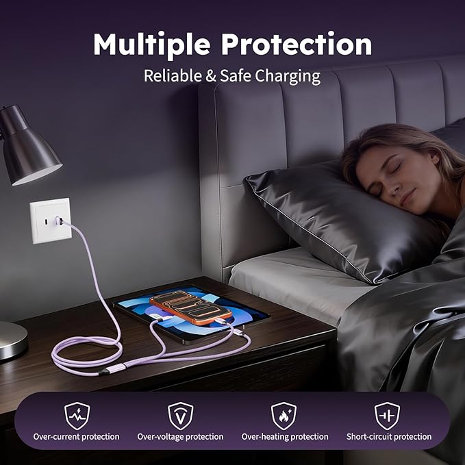 2Packs 4FT Multi Charging Cable with 2 USB-C/IP Port, Purple Charging Cords for Multiple Devices, USB C Splitter Cable, Universal Charger Cord Car Accessories for iPhone17-8, Androids iPad and More