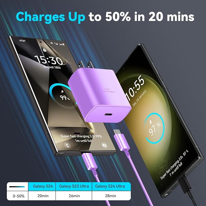 45W Super Fast Charger USB C Android Phone Type C Charger Fast Charging Block with 10FT Cord for Samsung Galaxy S26/S26 Ultra/S26+/S25 Ultra/S25/S24 Ultra/S24/S23 Ultra/S22/S21/S20/Note 10, Purple