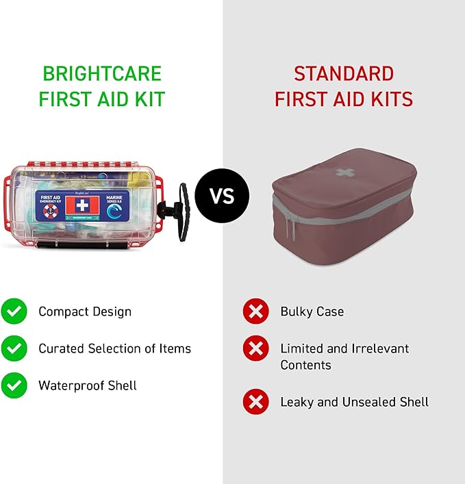 Marine Waterproof First Aid Kit for Boat, Kayak, Sailing & Beach – Floating Hard Case with Emergency Medical Supplies, Survival Gear & Safety Essentials
