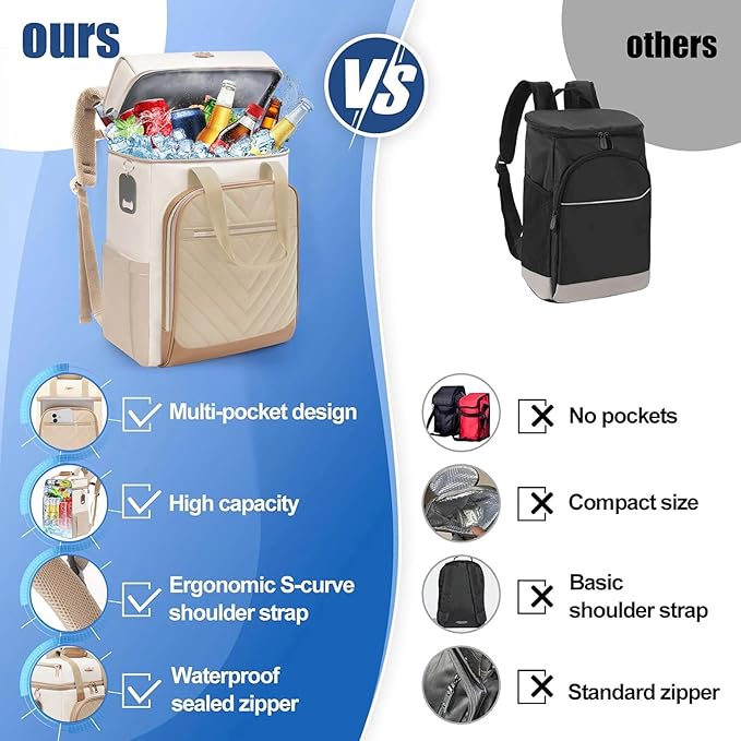 Backpack Cooler Insulated Leak Proof, Lightweight Soft Sided Cooler Backpack for Men Women, Waterproof Beach Cooler Bag Lunch Backpack for Camping Hiking Picnic Fishing Travel Outdoor