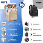 Backpack Cooler Insulated Leak Proof, Lightweight Soft Sided Cooler Backpack for Men Women, Waterproof Beach Cooler Bag Lunch Backpack for Camping Hiking Picnic Fishing Travel Outdoor