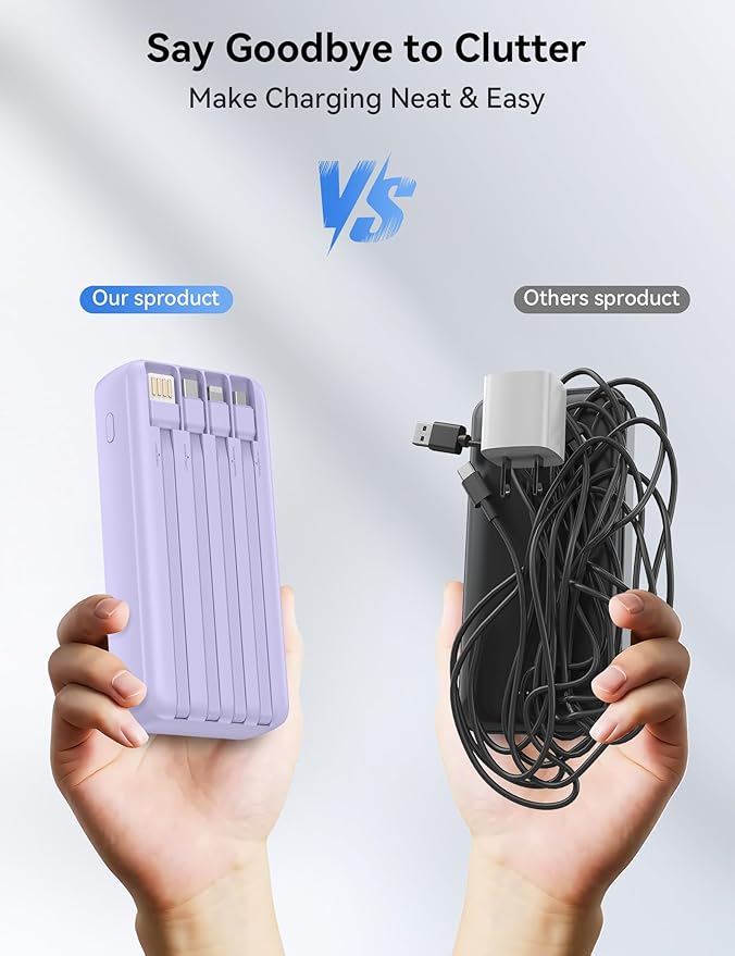 Portable Charger, 20000mAh 22.5W Fast Charging Power Bank with 4 Built-in Cables, Travel Essentials External Battery Pack with LED Display, 6 Outputs Charging Bank for iPhone, iPad, Samsung etc Purple