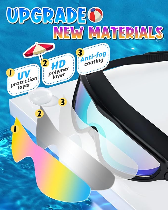 Swim Goggles 2 Pack, Wide View Anti Fog&UV Swimming Goggles for Audlt, No Leak Pool Beach Essentials for Men Women