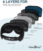 MUSICOZY Sleep Headphones Bluetooth 5.4 Headband Sleeping Eye Mask for Mom Women Men Wireless Music Earbuds Earphones for Side Sleepers Built-in HD Speakers Cool Gadgets Unique Gifts