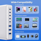 USB C Charger 430W USB C Charger Block, 8-Ports GaN IV Fast Charging Station Hub,PD 100W Laptop Charger Adapter,for MacBook Pro/Air/iPad/iPhone16/15/14/Apple Watch/DELL/Samsung for Home Office