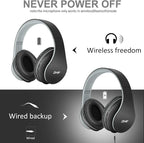 ZIHNIC Bluetooth Headphones Over-Ear, Foldable Wireless and Wired Stereo Headset Micro SD/TF, FM for Cell Phone,PC,Soft Earmuffs &Light Weight for Prolonged Wearing(Black/Gray)
