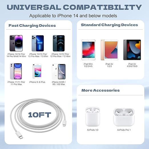 Car Apple Carplay Cable，USB C to Lightning Cable 10FT Compatible with 14 13 12 13 Pro Max XR XS X Charger Cord，Car Charging Cord
