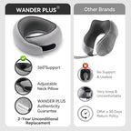 WANDER PLUS® Travel Pillow, 100% Pure Memory Foam Travel Neck Pillow Airplane Neck Support Ergonomic Design Best for Sleeping Plane Car Train Office Flight for Adults Black