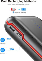 Portable Charger, 30000mAh 22.5W Fast Charging Power Bank with Flashlight and 4 Outputs, USB C External Charger, Travel Essential Battery Pack for iPhone, Galaxy, LG, Pad Mini, Tablet, and More