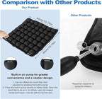 Portable Inflatable Seat Cushion, Airplane Travel Cushion Kit with Storage Pouch, Eye Mask & Earplugs, Fits Airplane Seat/Car/Office/Chairs (49 Air Cells)
