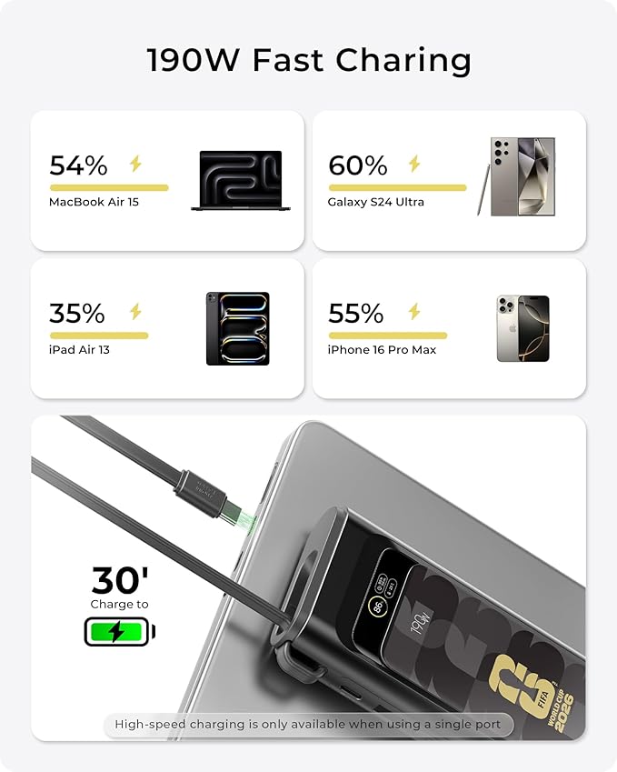 2026 FIFA Licensed 190W 20000mAh Power Bank for Laptop Portable Charger,3-Port USB-C Fast Charging Battery Pack with Built-in Retractable Cables for MacBook,Cell Phones,iPhone,Android,Samsung,Black