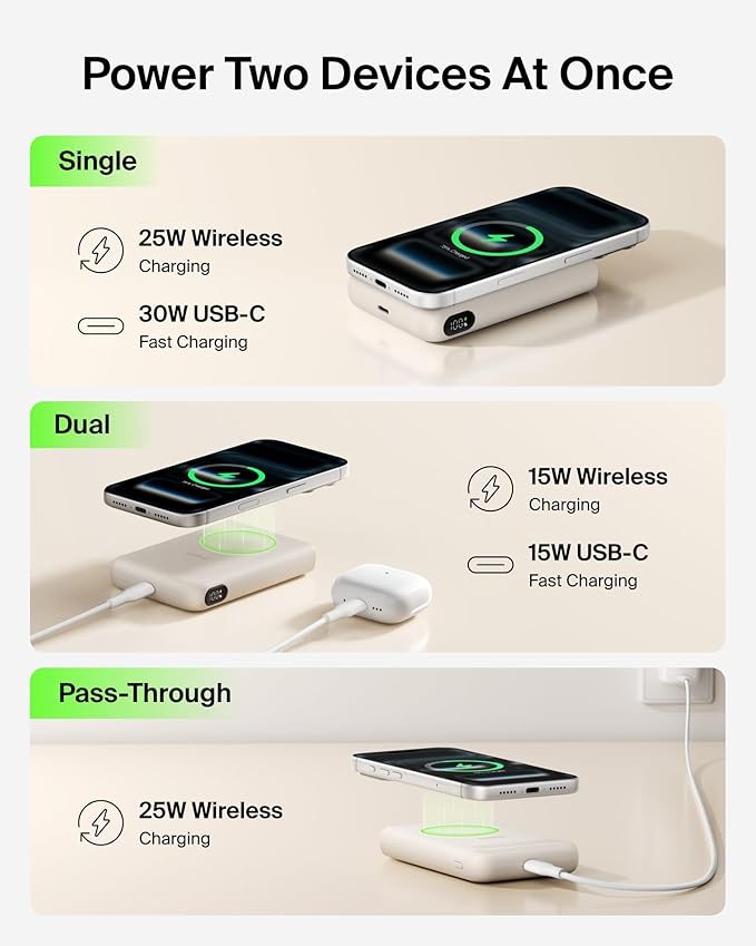 Belkin MagSafe Power Bank 10,000mAh, Qi2.2 25W Portable Charger w/Kickstand, Magnetic Back Supports MagSafe Accessories, Digital Display, Wireless Charging Battery Pack for iPhone 17, Pixel - Sand