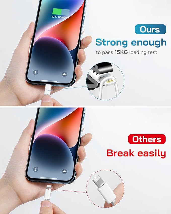 CXX Fast Charger for iPhone [3-Pack, MFi Certified], 20W USB-C PD Block with 6Ft Charging Cable Compatible with iPhone 14/13/12/11/Pro Max & iPad