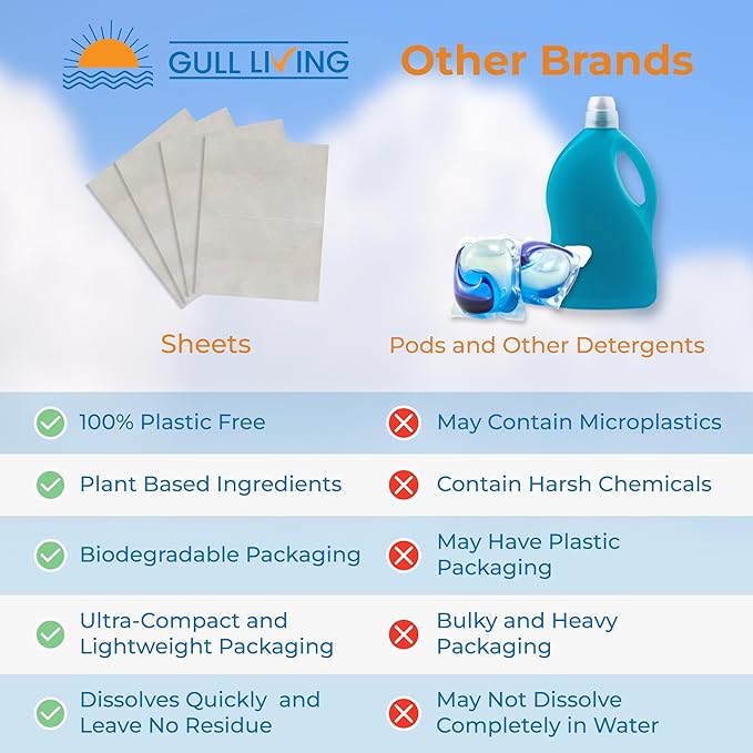 Gull Living Travel Laundry Detergent Sheets Unscented - 60 Loads - Dissolves Quickly, Removes Stains & Odors - For Home and Travel Laundry Sheets Detergent