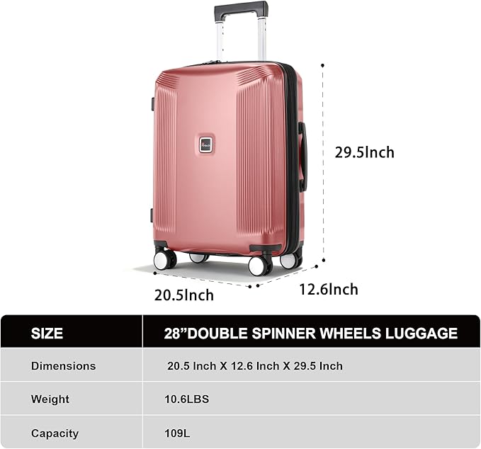 Luggage Sets 2 Piece, 20/28 Inch Lightweight Expandable PC Hardside Durable Suitcases with Spinner Wheels & TSA Lock, Pink